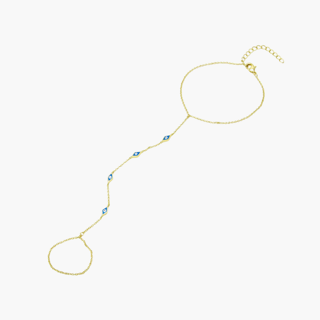 Handchains