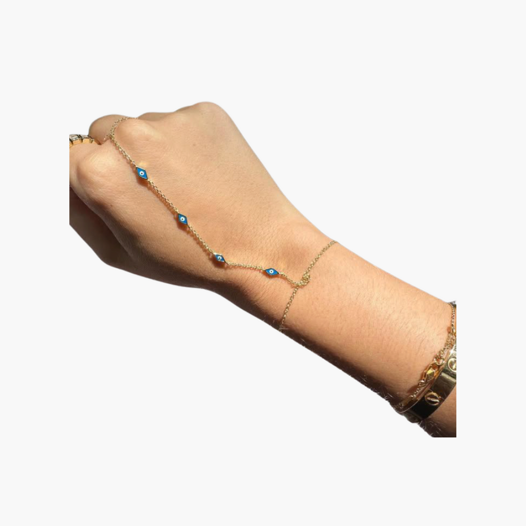 Handchains